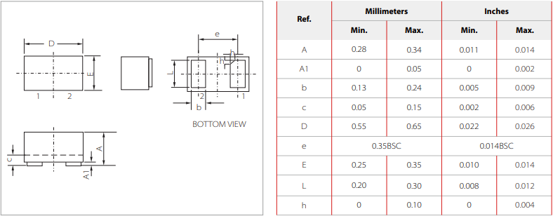 SE06F04B1.5UA-单路和多路ESD阵列、静电抑制器、ESD二极管、低电容静电抑制器 (http://semiwing.com/) 静电抑制器 第2张